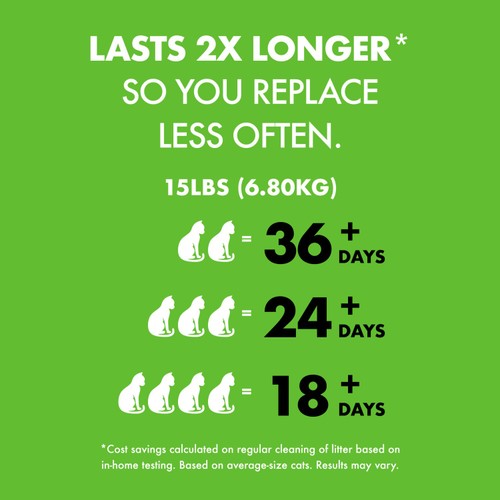 Worlds Best Cat Litter Comfort Care Unscented