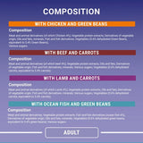 Purina One Mini Fillets Mixed Selection in Gravy Wet Cat Food