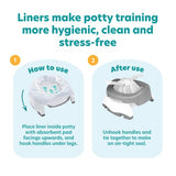 Potette Plus fragranced disposable potty liners, imported from the UK
