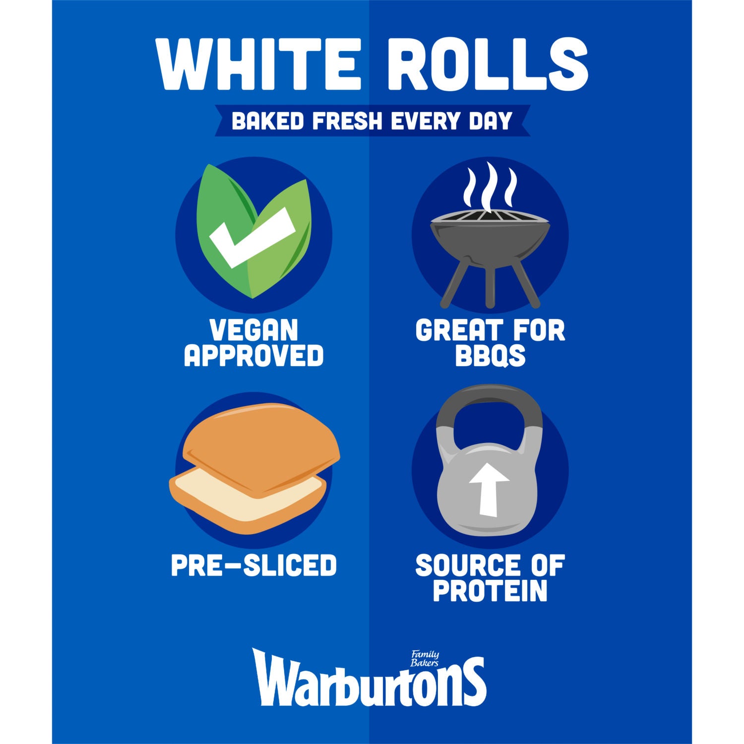 Warburtons sliced white rolls 12 pack (British brand)