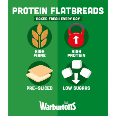 Warburtons 4 Protein Flatbreads Wraps 250g (British brand)