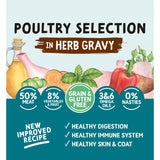 Naturo poultry dog food herb gravy 6x390g cans, UK import