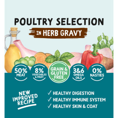 Naturo Poultry Selection in Herb Gravy dog food 12 x 100g - British product
