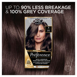 L'Oreal Preference dark brown permanent hair colour, UK version