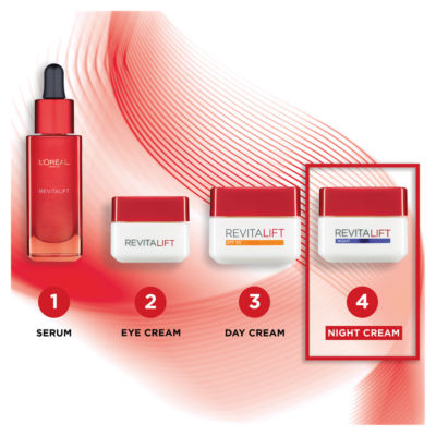 L'Oreal Paris Revitalift Hydrating Night Cream Anti-Wrinkle 50ml, UK version