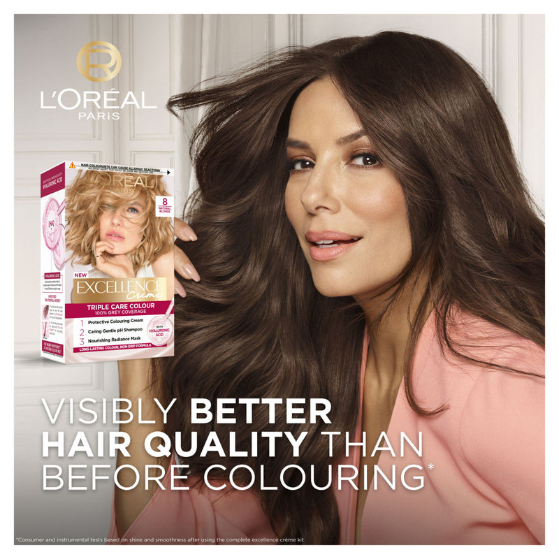 L'Oreal Paris Permanent Hair Dye 8 Natural Blonde, UK version