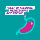 Guardium acid reflux control gastro resistant tablets x7, UK version