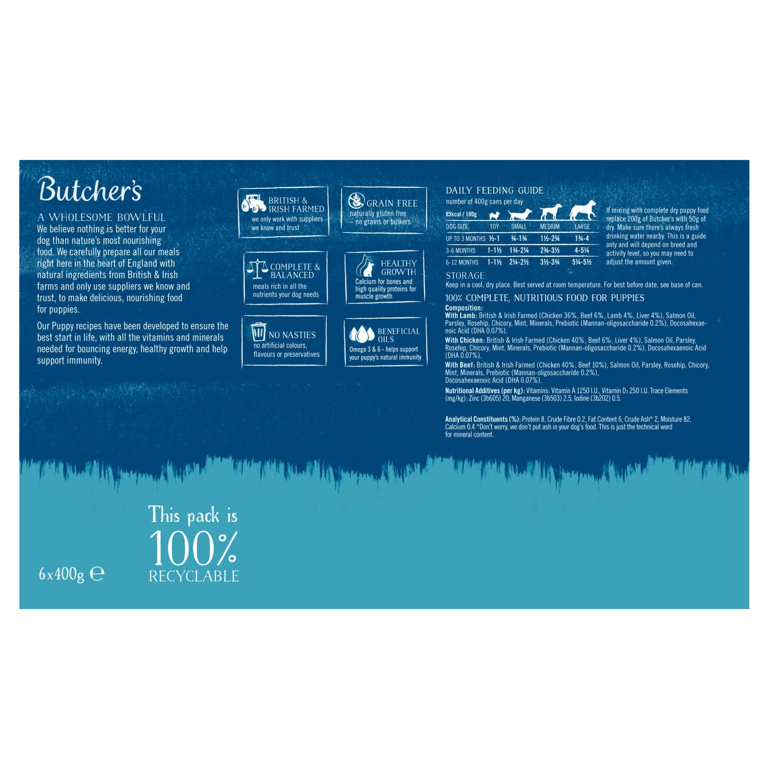 Butcher's Puppy Perfect dog food tins 6x400g - British product