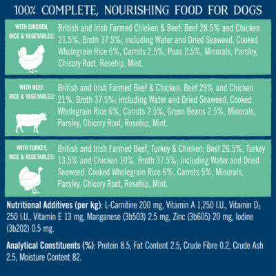 Pots de nourriture humide pour chiens Butcher's Lean & Tasty 12 x 150g