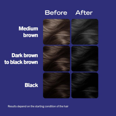 Schwarzkopf Deep Black hair dye (British brand)