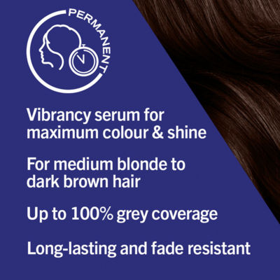 Schwarzkopf LIVE Chocolate Permanent Hair Dye (British brand)