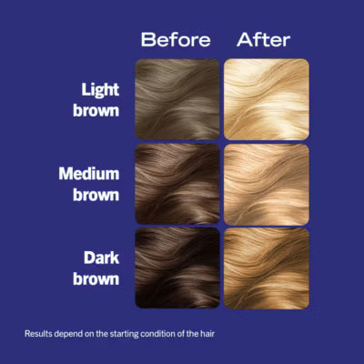 Schwarzkopf Max Blonde 00B hair lightener (British brand)