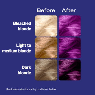 صبغة شعر شبه دائمة Schwarzkopf Purple Punk 094، النسخة البريطانية