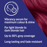 صبغة شعر Schwarzkopf Pure Purple، مستوردة من المملكة المتحدة