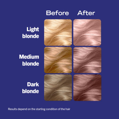 Kit de teinture capillaire permanente Schwarzkopf Cool Rose - Produit britannique