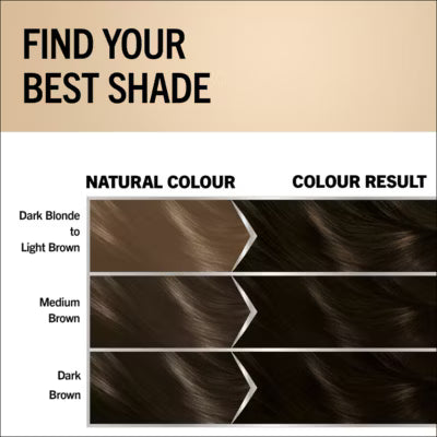 Schwarzkopf Permanent Hair Colour 3-10 Deep Brown (British brand)