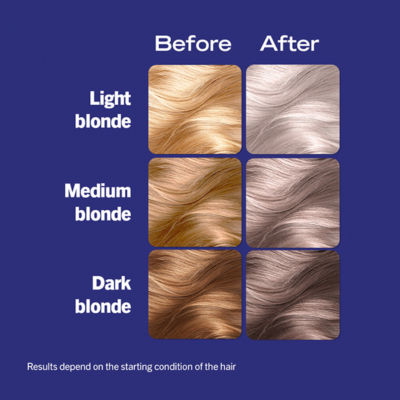 Schwarzkopf platinum blonde permanent hair dye (British brand)