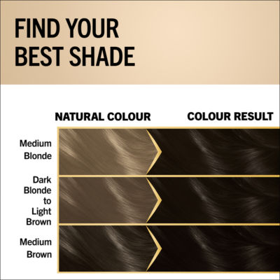 Schwarzkopf Oleo Intense Stone Brown permanent hair dye - British product