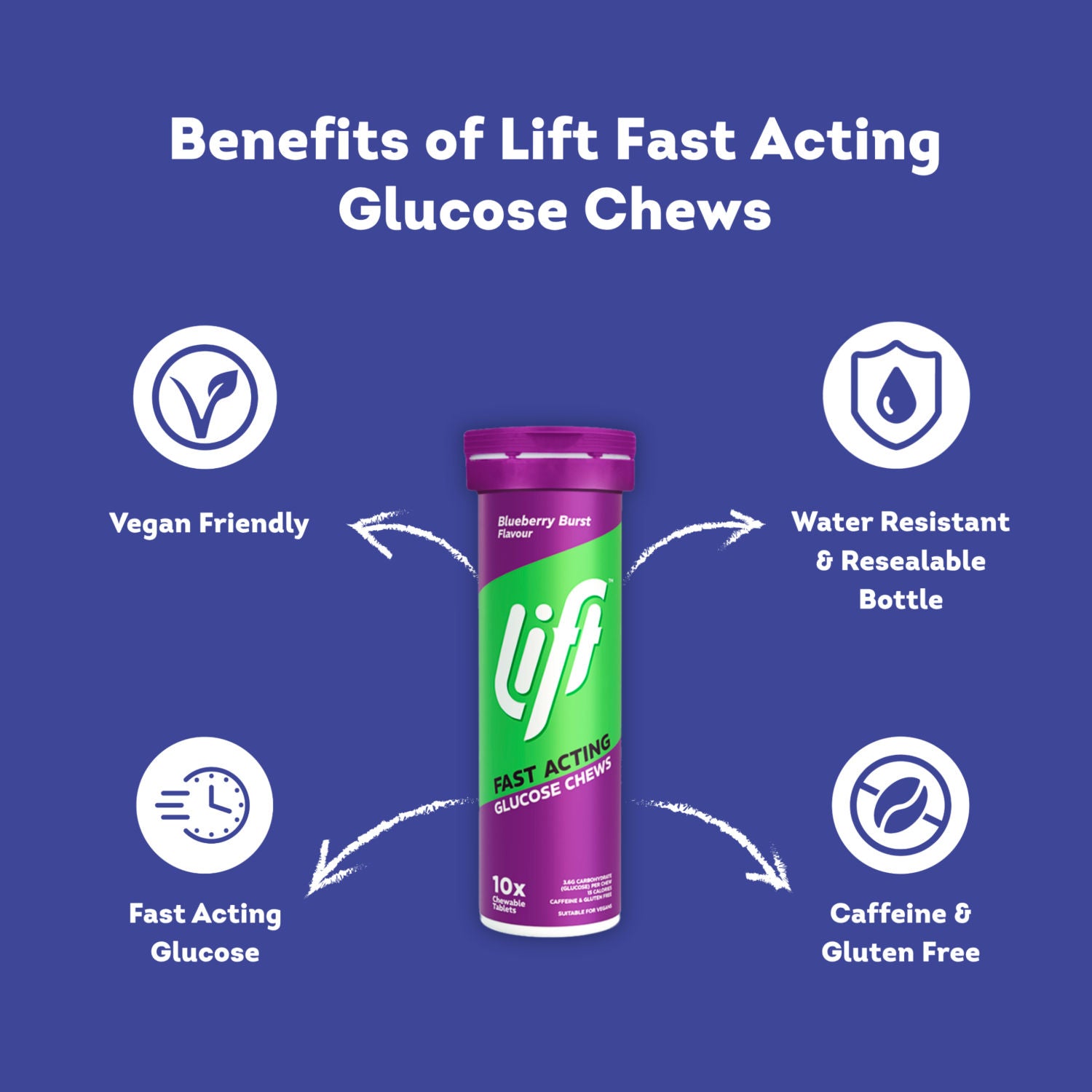 Lift glucose chews blueberry burst 40g, UK version
