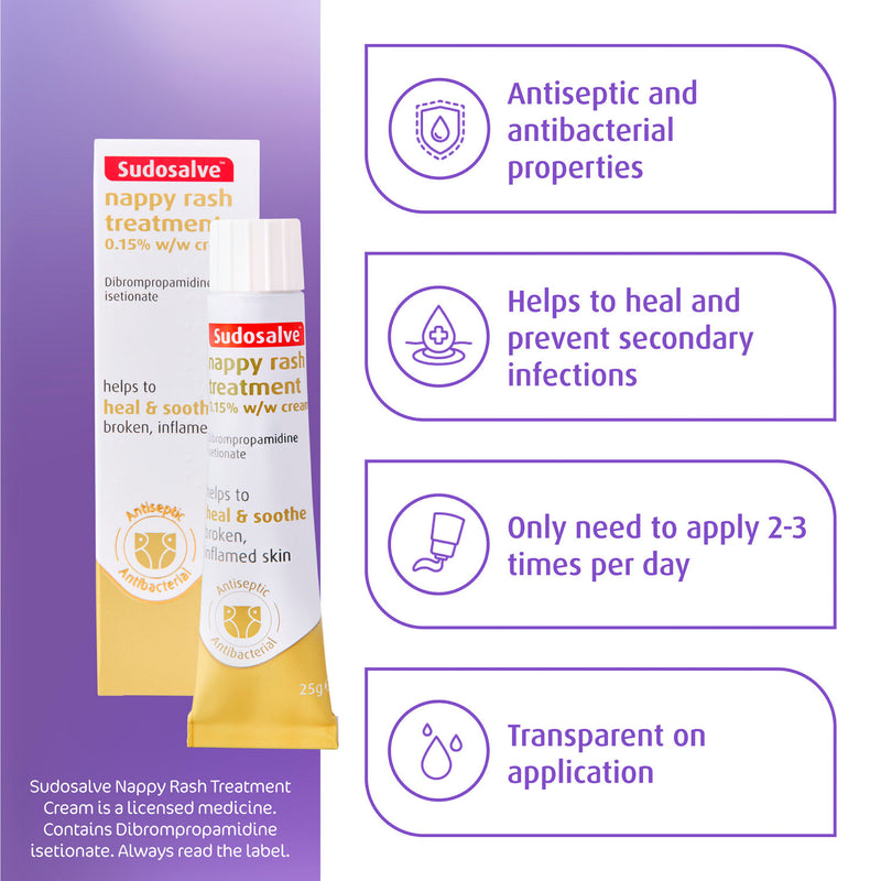 Sudocrem nappy rash treatment cream 25g (British brand)