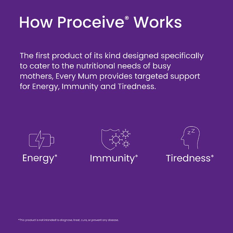 Proceive Every Mum Multivitamin Capsules 60, imported from the UK