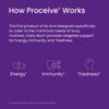 Proceive Every Mum Multivitamin Capsules 60, imported from the UK