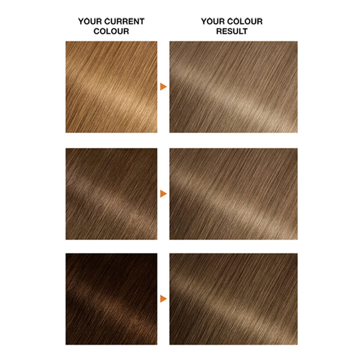 Garnier Belle Color hair dye 7.1 Natural Dark Ash Blonde, UK version