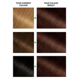 Garnier Nutrisse Ultra Crème Hair Dye 4 Dark Brown, UK version