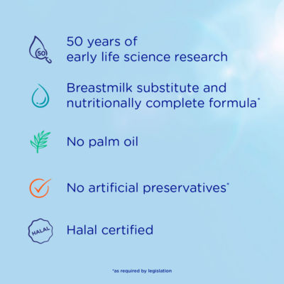 Aptamil 1 First Baby Milk Formula Liquid from Birth