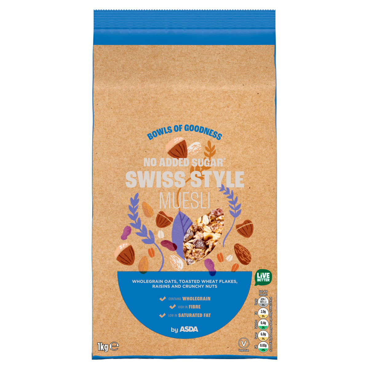 ASDA Swiss Style Muesli 1kg, imported from the UK