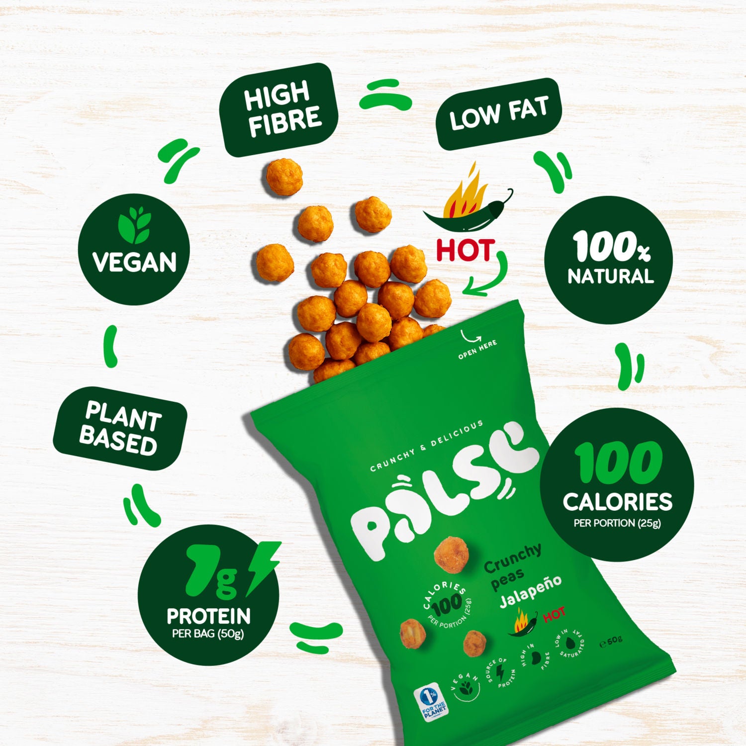 Palse Crunchy Peas Jalapeño 50g, UK version