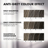 Plantur 39 Brown Anti-Grey Conditioner 2x 150ml, imported from the UK