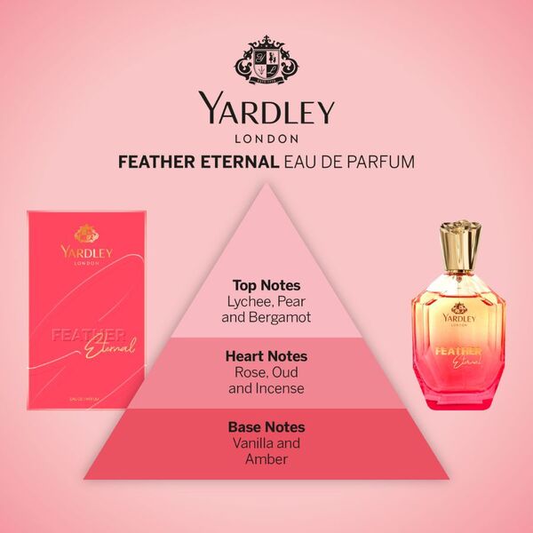 Yardley London Feather Eternal eau de parfum 100ml, UK version
