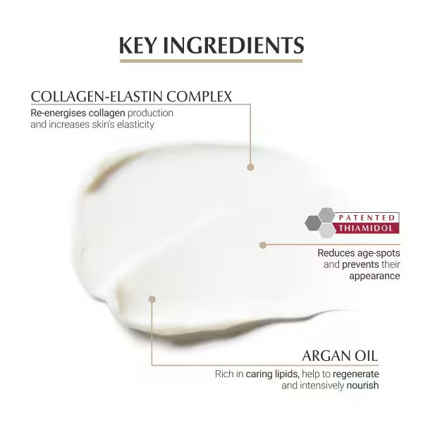 Eucerin Hyaluron-Filler + Elasticity Night Cream 50ml - British product