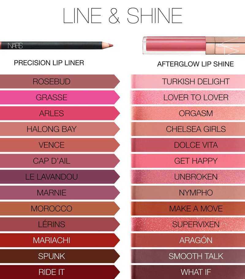 NARS Afterglow Lip Shine, imported from the UK