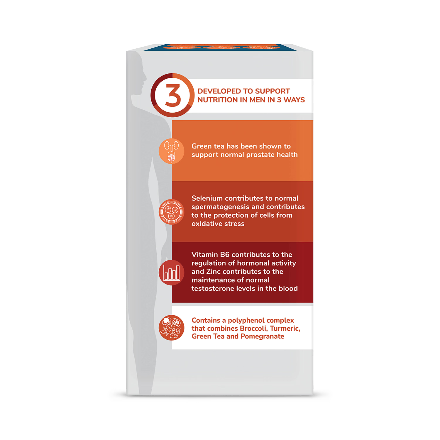 Health & Him Prostate Multi Nutrient Formula 60 Capsules, UK version