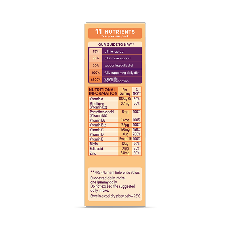 Bassetts kids immune support orange gummies 30 imported from the UK