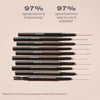 Morphe Micro Brow Pencil Chocolate Mousse, imported from the UK