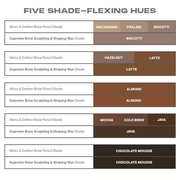 Morphe Micro Brow Pencil Chocolate Mousse, imported from the UK