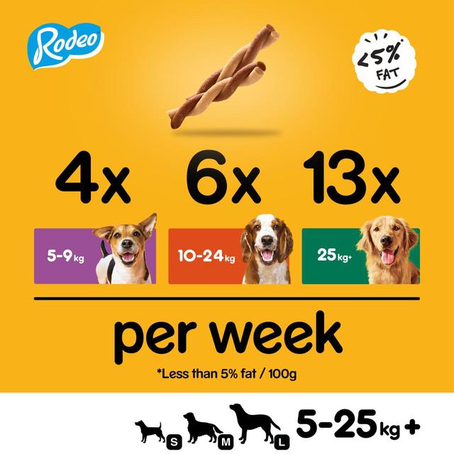 Pedigree Rodeo Adult Dog Treats Chicken    123g GOODS M&S   