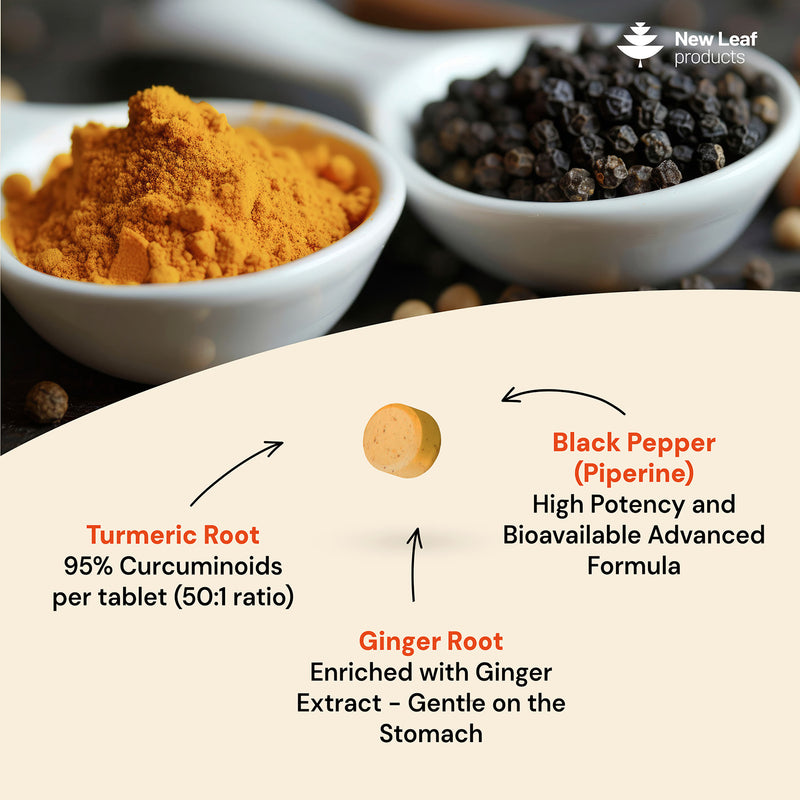 New Leaf turmeric curcumin ginger tablets 180, UK version