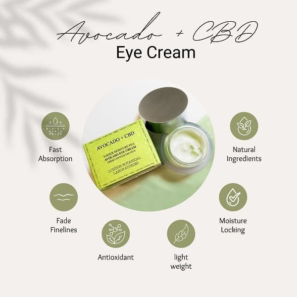 London Botanical Laboratories Avocado + CBD Eye Cream 20ml GOODS Superdrug   