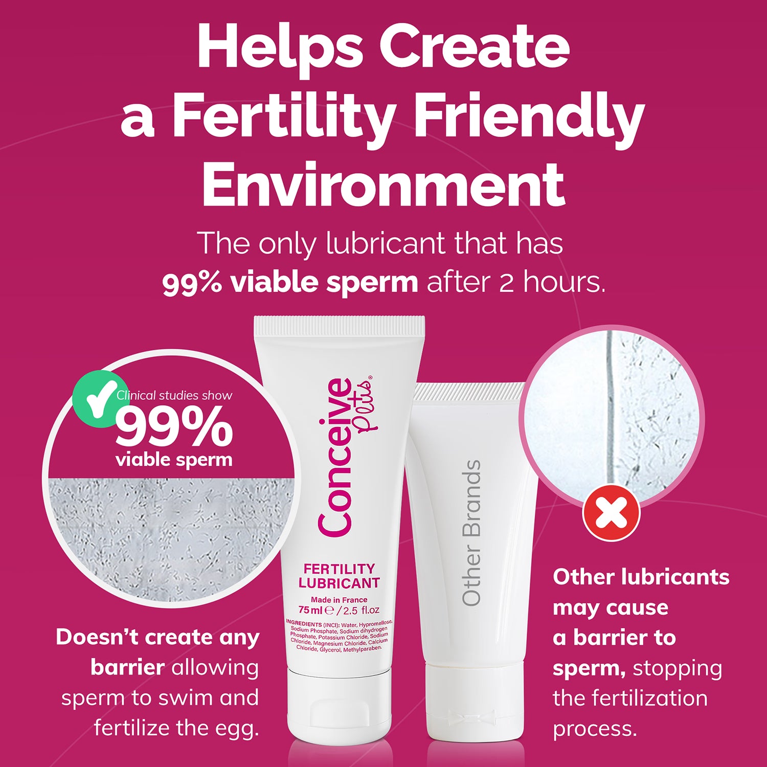 Conceive Plus fertility lubricant tube 75ml, imported from the UK