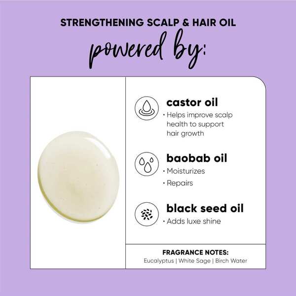 Hask Strengthening Scalp & Hair Oil 120ml 2 pack - British product