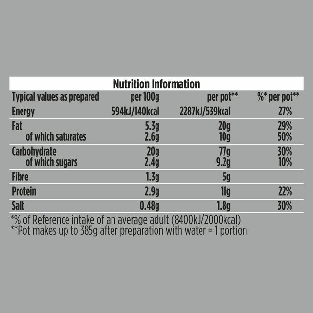 King Pot Noodle Sticky Rib   114g GOODS M&S   