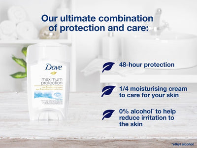 Dove Antitranspirant Creme Stick Original Clean 45ml