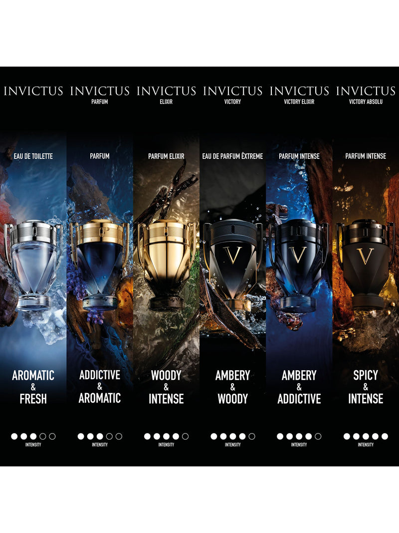 Rabanne Invictus Eau de Toilette 50ml, UK version