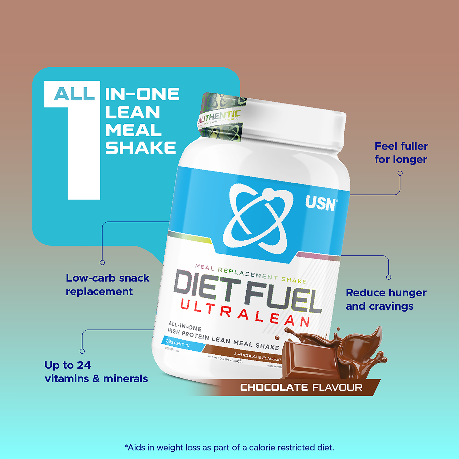 USN Meal Replacement Shake Chocolate 1kg tub (British brand)