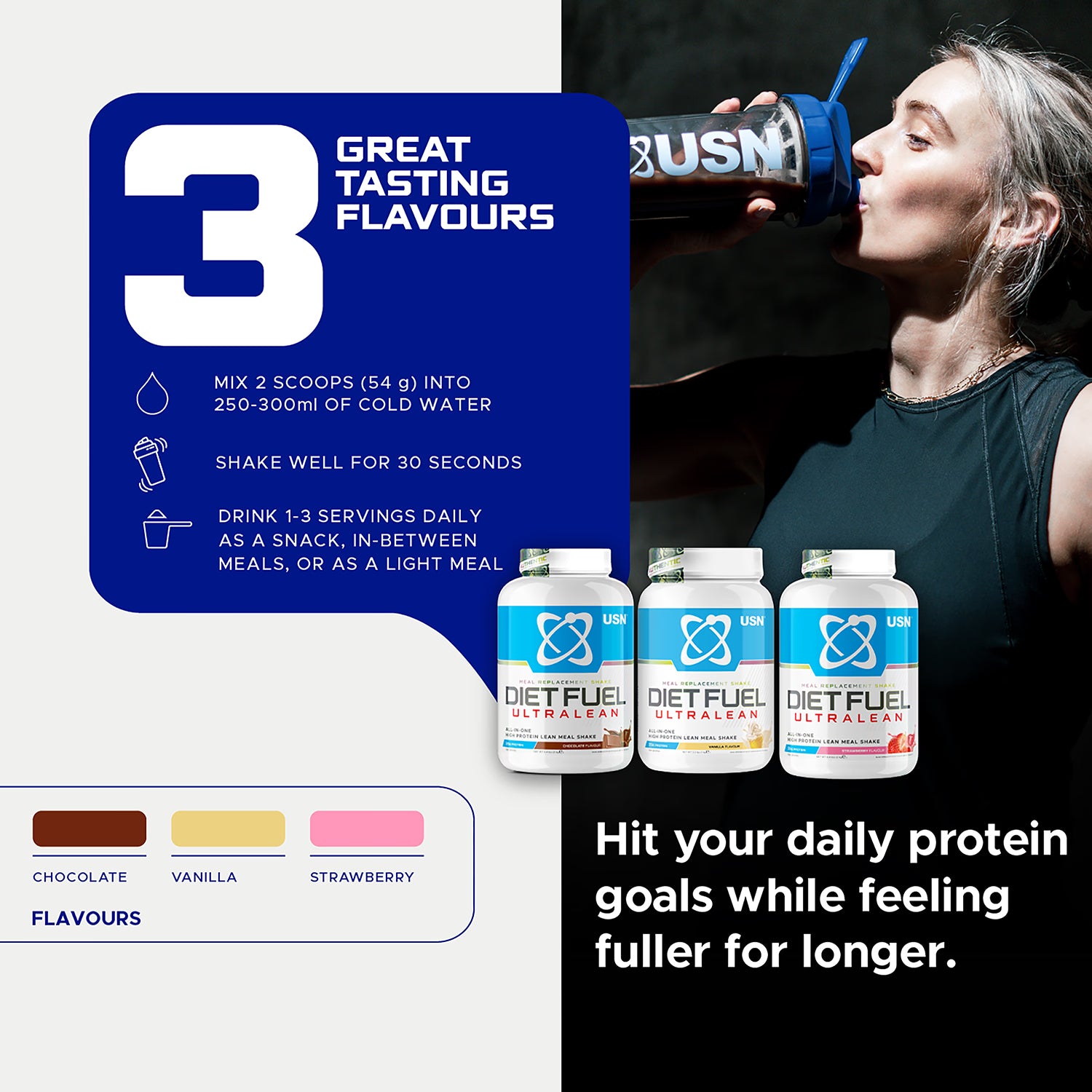 USN Meal Replacement Shake Chocolate 1kg tub (British brand)