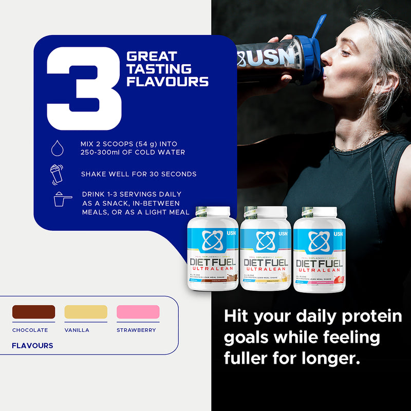 USN Meal Replacement Shake Chocolate 1kg tub (British brand)